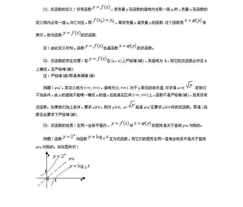 2019考研高数反函数公式