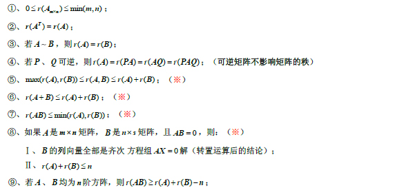 2019考研数学线性代数公式：矩阵秩的基本性质