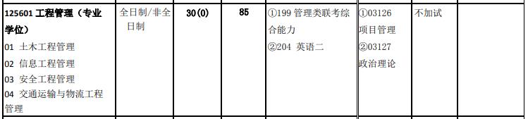 北京交通大学2020年125601 工程管理硕士（专业学位）复试考试科目