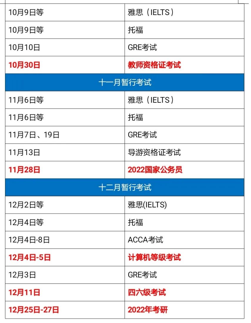 又有考试延期?2021全年考试最新时间表来了！