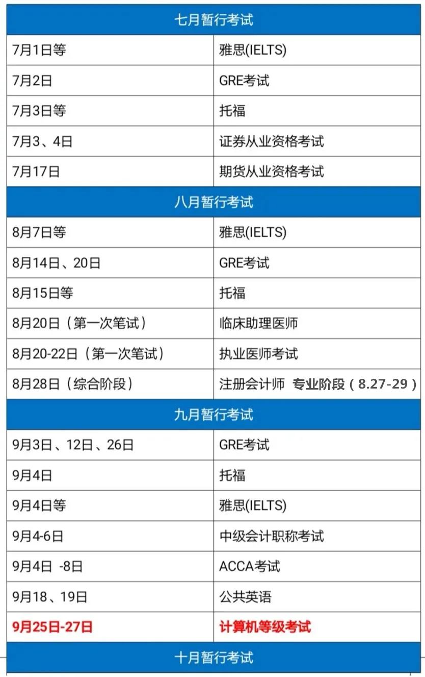 又有考试延期?2021全年考试最新时间表来了！