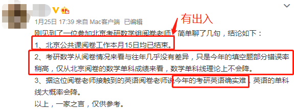 2021考研政治阅卷情况!考研单科线今年情况如何?