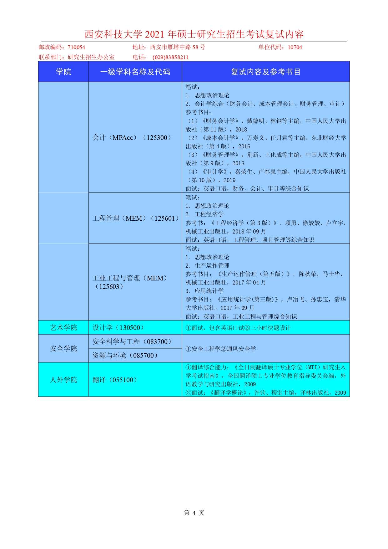 2021考研复试：西安科技大学2021年硕士研究生招生考试复试内容