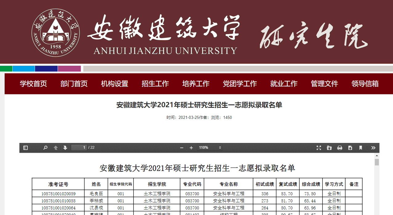 2021考研拟录取名单：安徽建筑大学2021年硕士研究生拟录取名单