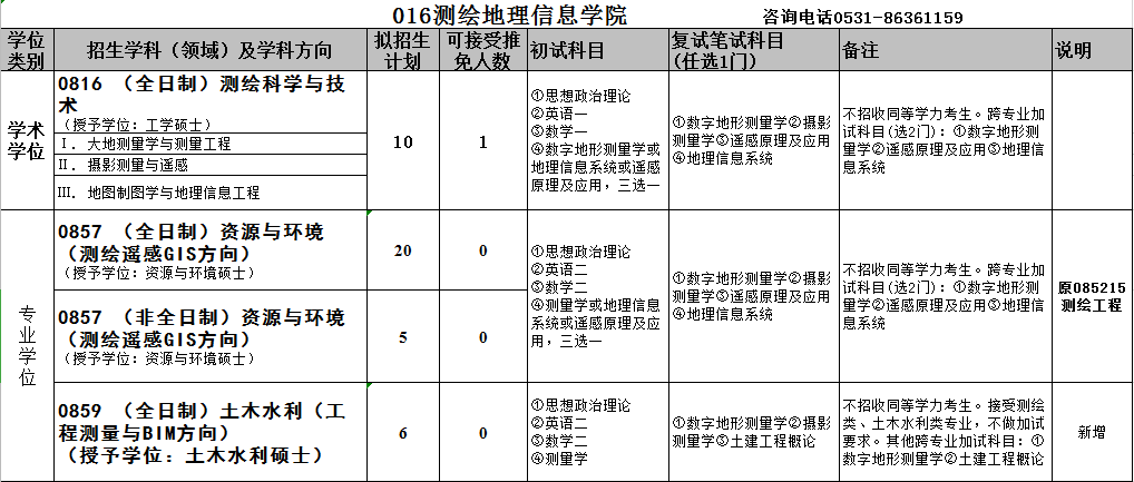 研线网