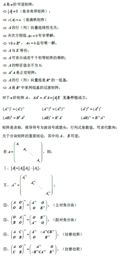 2019考研数学线性代数公式：矩阵