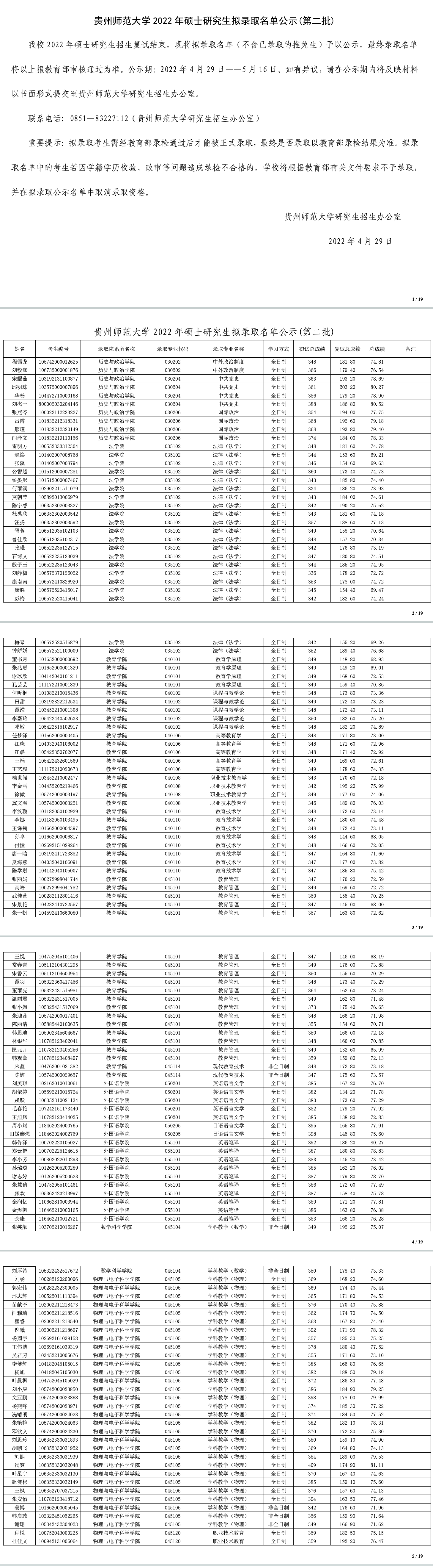 2022考研拟录取名单：贵州师范大学2022年硕士研究生拟录取名单公示(第二批)