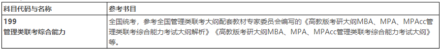 2023考研招生简章：湖北文理学院MTA教育中心2023年旅游管理专业学位硕士研究生招生简章