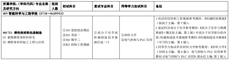 2023考研招生简章:湖北民族大学弹性体材料先进制造(学科)2023年研究生招生简章及目录