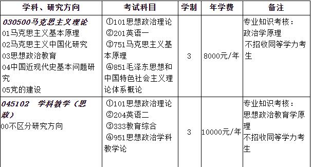 2023考研招生简章：三峡大学马克思主义学院2023年硕士研究生招生指南