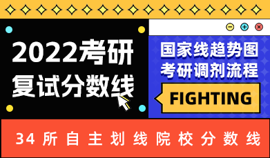 22分数线