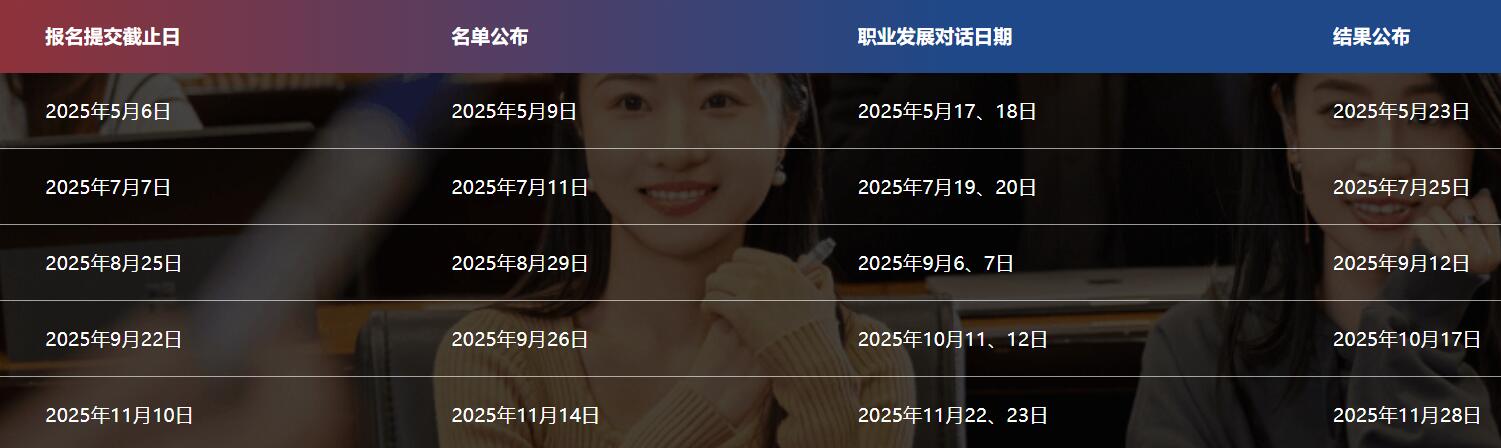 2026MBA提前面试:2026入学复旦大学MBA项目概况