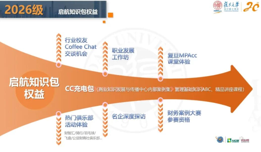 2026MPAcc:复旦大学会计硕士(MPAcc)专业学位项目介绍丨2026年入学