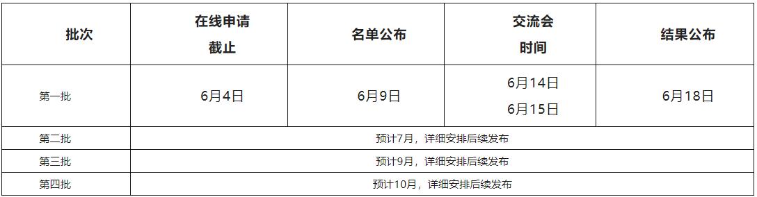 2026MEM提前面试:2026年入学同济大学工程管理硕士(MEM)申请须知