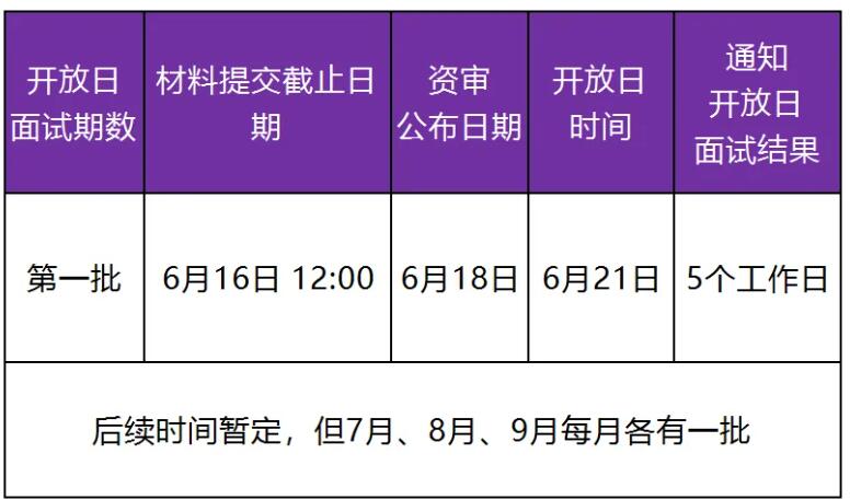 2026MBA:招生
