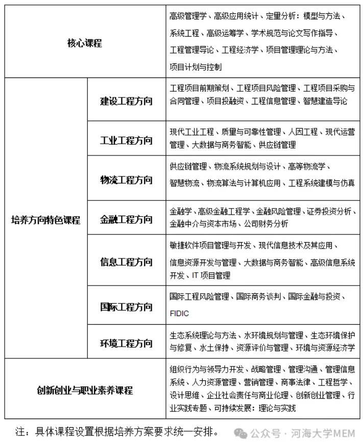 2026MEM：重磅发布