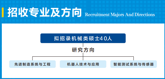 2026考研专业目录：重庆文理学院智能制造工程学院/汽车工程学院2026年硕士研究生招收专业及方向