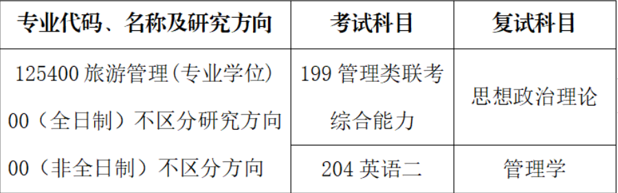 2026考研招生简章:鲁东大学商学院2026年旅游管理专业硕士(MTA)招生简章