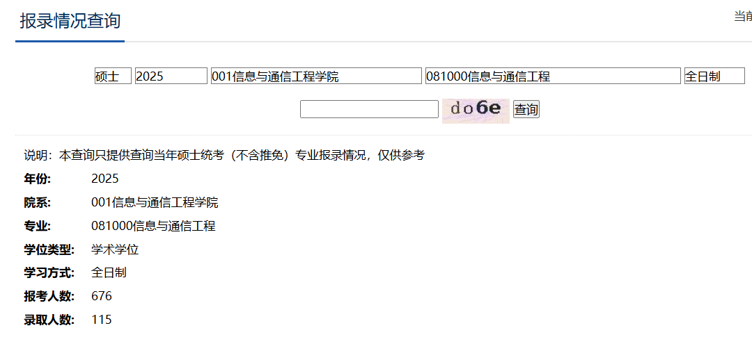 2025考研报录比：电子科技大学信息与通信工程学院2025年硕士研究生报考录取情况（信息与通信工程专业）